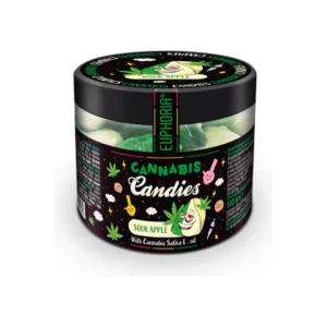 Euphoria CannabiCandies s With Sativa premium Edibles | CaliBuds